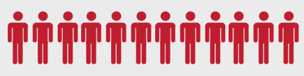 many people icons