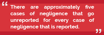 nursing home abuse statistic